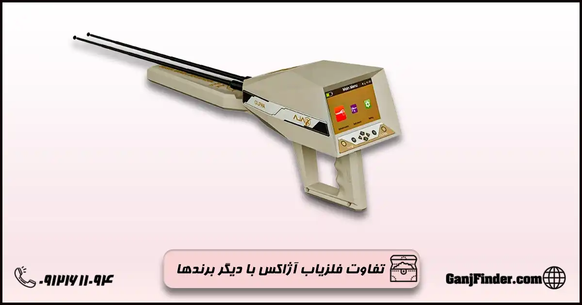 فلزیاب آژاکس
