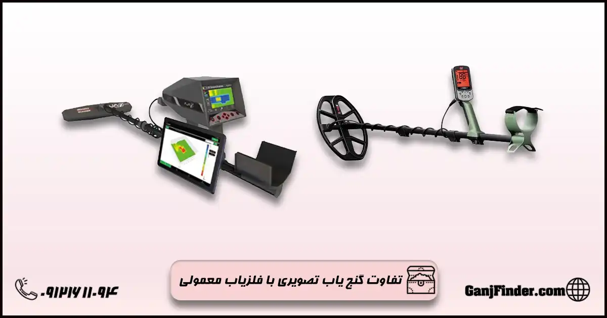 بهترین گنج یاب تصویری جهان